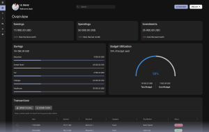 Financial Dashboard Application