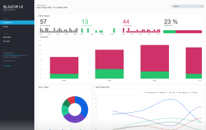 Issues Dashboard Application